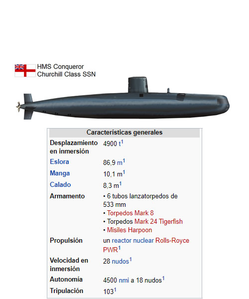 HMS Conqueror